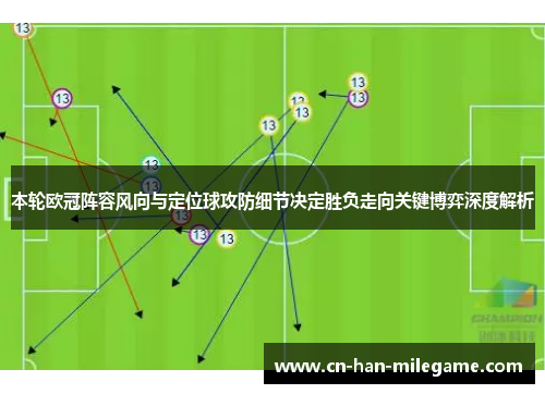 本轮欧冠阵容风向与定位球攻防细节决定胜负走向关键博弈深度解析