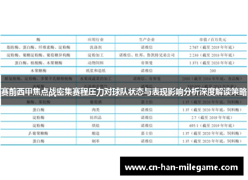 赛前西甲焦点战密集赛程压力对球队状态与表现影响分析深度解读策略