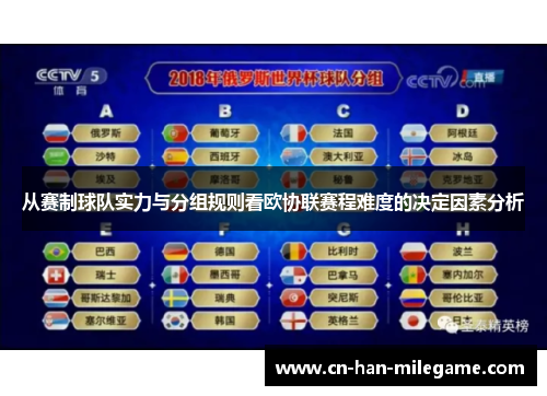 从赛制球队实力与分组规则看欧协联赛程难度的决定因素分析 从赛制球队实力与分组规则看欧协联赛程难度的决定因素分析
